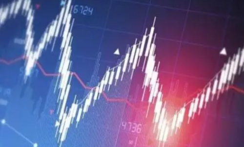 乙二醇期貨的手續(xù)費高不高？