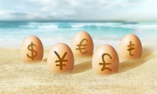 交易成本分析：做一手雞蛋期貨，需
